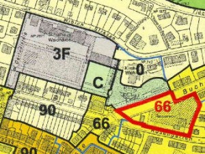 grafik reservoirwiese