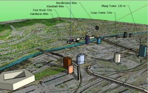 Ansicht von Süd Westen